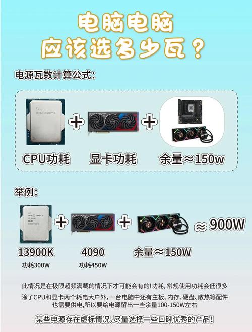 电脑升级硬盘全攻略：适配性与主机电源功率需留意  第2张