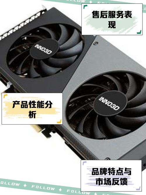 映众GTX900系列显卡：中高端市场的卓越之选，游戏与专业的双重保障  第4张