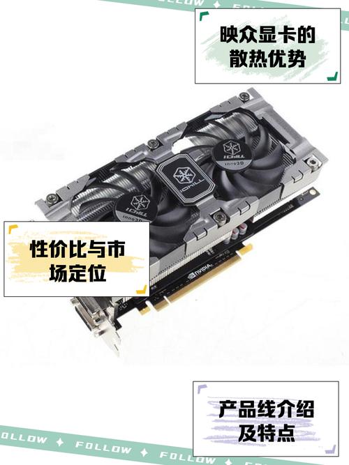 映众GTX900系列显卡：中高端市场的卓越之选，游戏与专业的双重保障  第5张