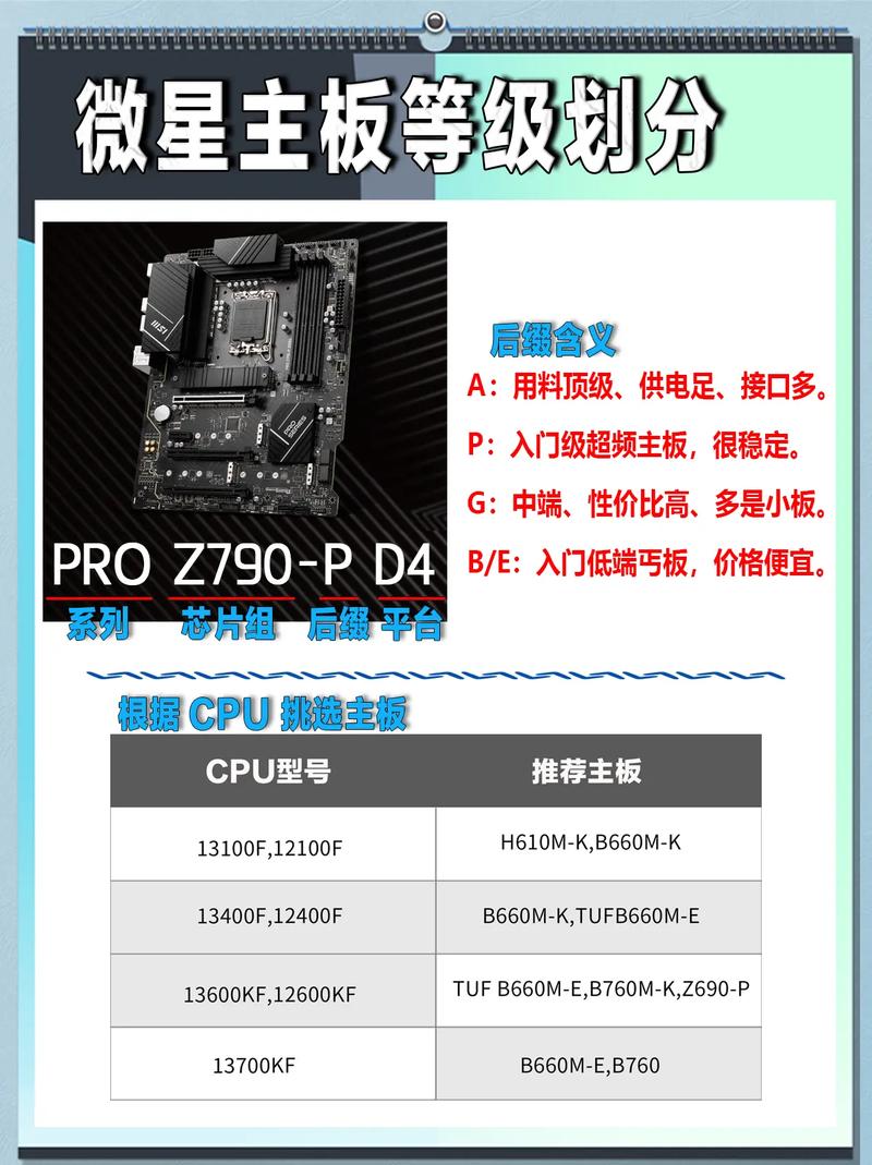 联想与微星GTX660在电脑硬件领域的影响力及相关信息详述  第8张