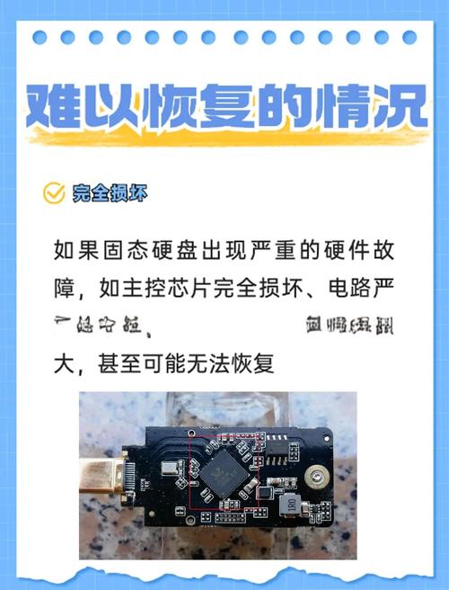 用户关注固态硬盘数据恢复，多方面详尽解说数据丢失原因及恢复准备  第4张