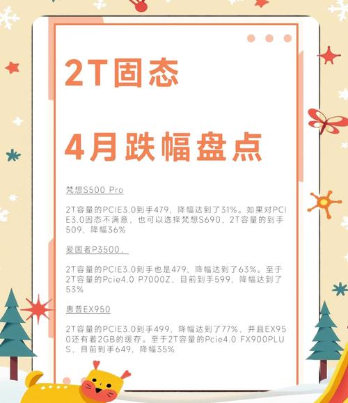 硬盘市场价格受多种因素制约，不同类型定价细节大揭秘  第5张