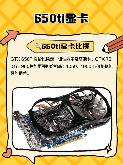 GTX650显卡性能如何？与罗马之子等游戏兼容性分析  第3张