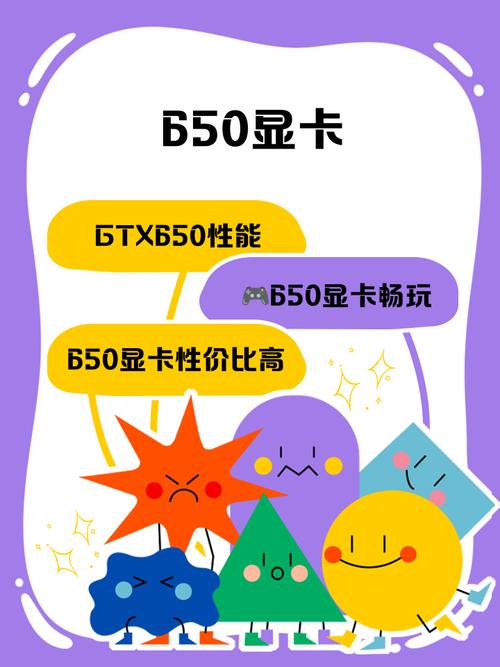 GTX650显卡性能如何？与罗马之子等游戏兼容性分析  第6张