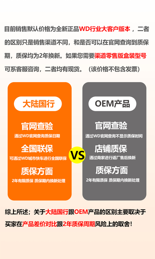 西部数据官方网站：产品信息展示、技术支持的关键渠道  第3张