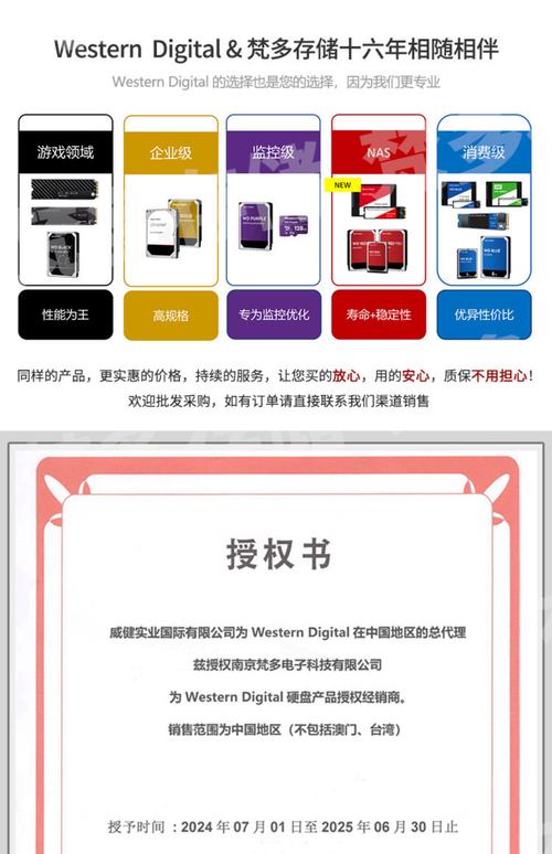 西部数据官方网站：产品信息展示、技术支持的关键渠道  第4张