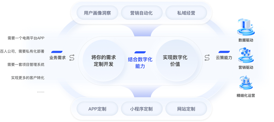 西部数据官方网站：产品信息展示、技术支持的关键渠道  第5张