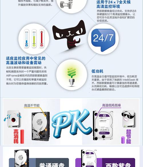 西部数据官方网站：产品信息展示、技术支持的关键渠道  第6张