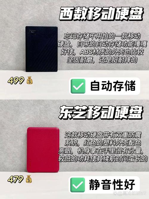 数码市场乱象丛生！劣质移动硬盘虚假扩容，消费者如何辨别？  第10张