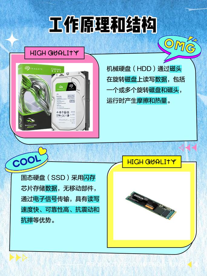 电脑存储选SSD还是机械硬盘？多方面对比看区别  第7张