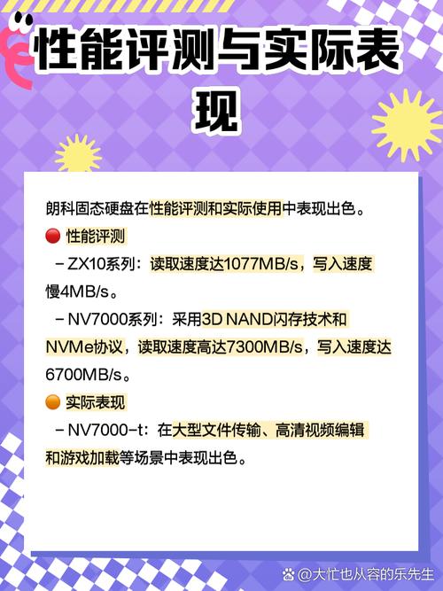 朗科固态硬盘怎么样？多维度详细分析其性能表现  第3张