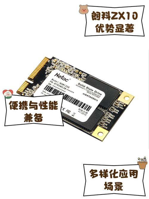 朗科固态硬盘怎么样？多维度详细分析其性能表现  第7张
