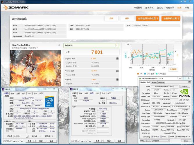 深入了解GTX980交火技术：原理、硬件要求及性能提升？  第5张