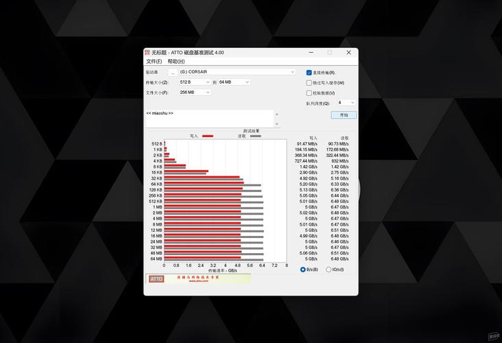 剖析海盗船固态硬盘质量优劣：多角度评估其性能表现  第5张