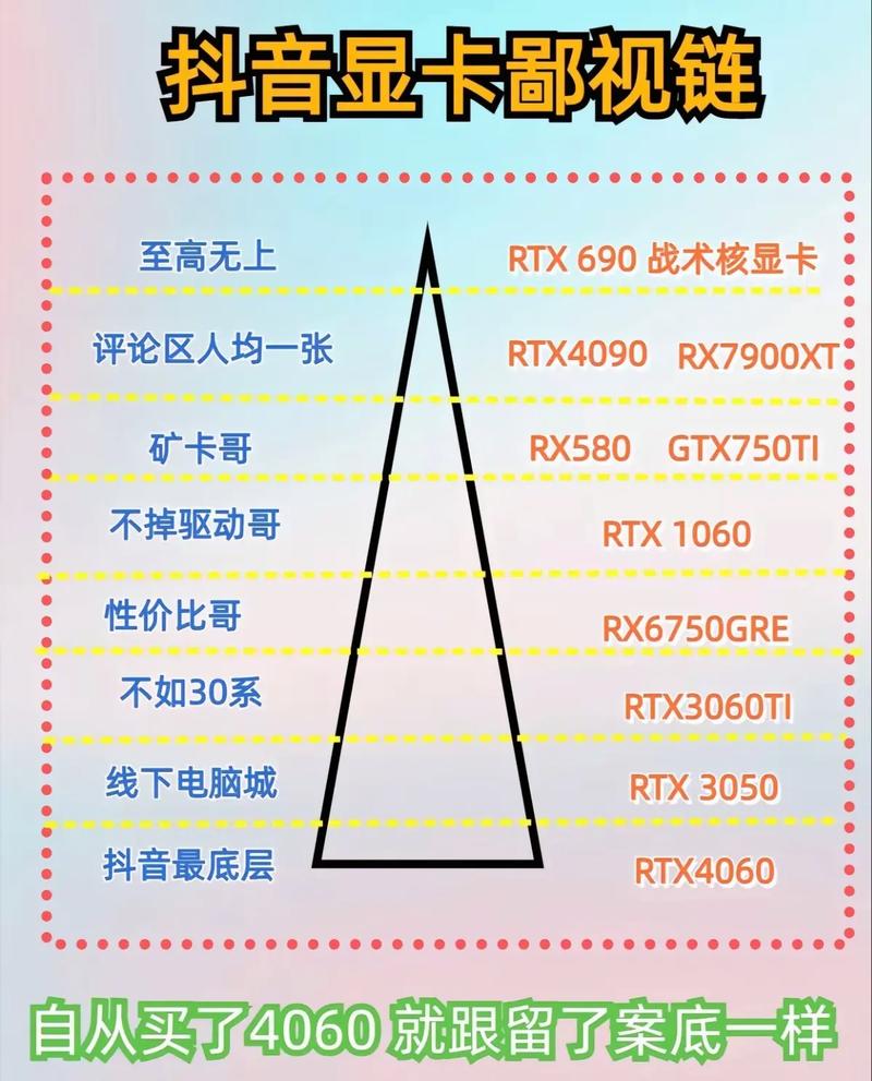 GTX1080缺货困扰硬件爱好者，究竟为何一卡难求？  第4张