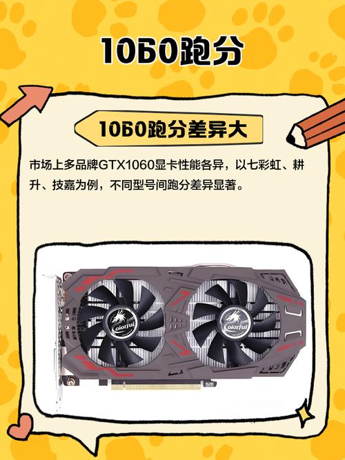 GTX1060显卡跑分受哪些因素影响？一文详细介绍  第7张