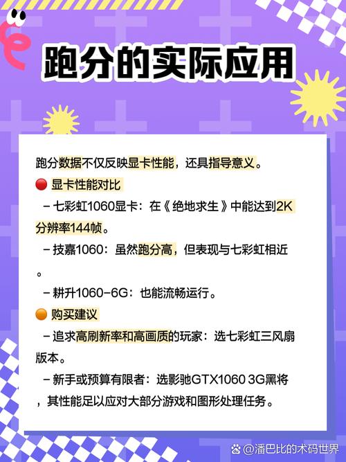 GTX1060显卡跑分受哪些因素影响？一文详细介绍  第9张