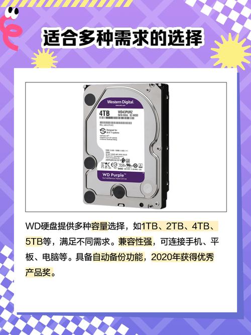 硬盘wd 硬盘WD介绍：西部数据的品牌历史与卓越产品口碑  第6张