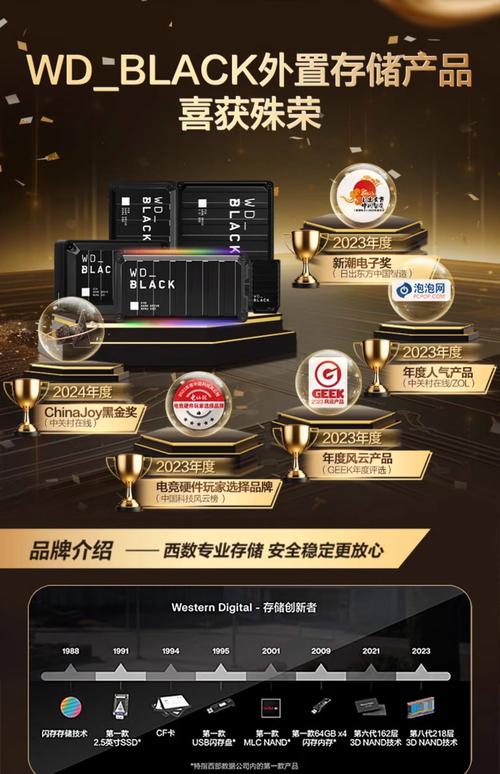 西部数据硬盘受青睐，应用广，品牌历史见证其发展变迁  第4张