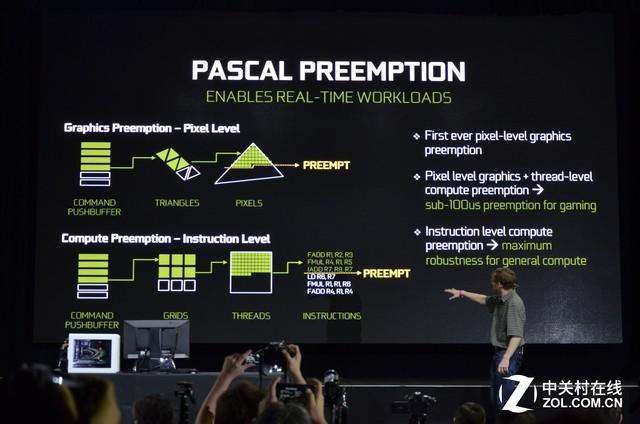 GTX1080：引入多项尖端技术，Pascal架构带来全新体验  第4张
