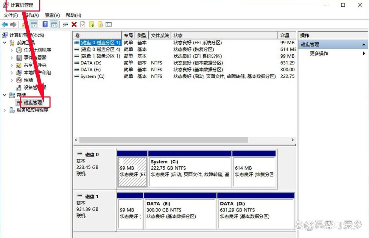 硬盘分区操作全解析，了解MBR与GPT分区类型的区别？  第6张