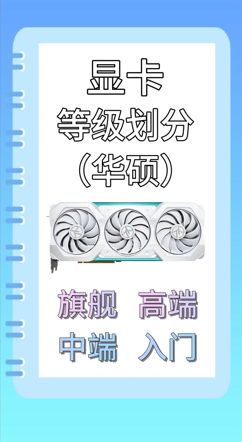 华硕GTX670显卡超频全攻略，这些要点你知道吗？  第3张