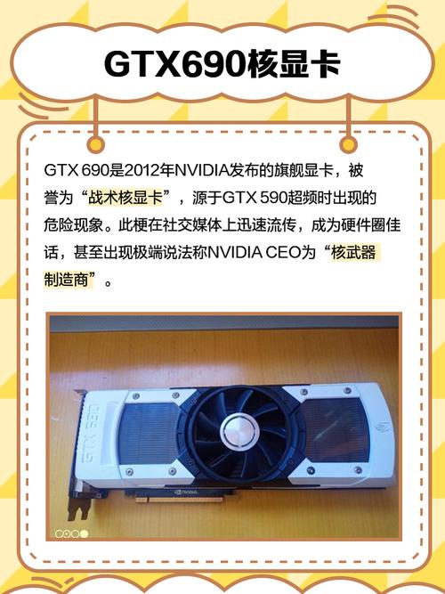 GTX690显卡插件有多强大？提升性能、实时监控全知道  第3张