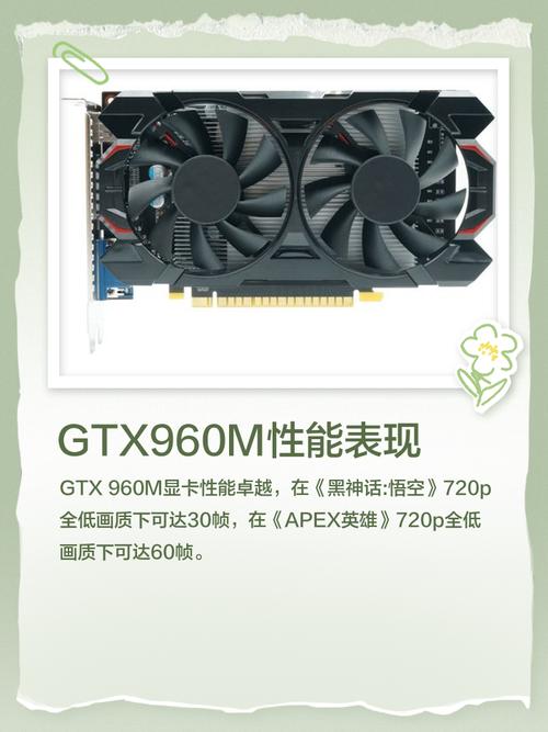 GTX960在显卡发展史上至关重要，游戏性能表现出色  第5张
