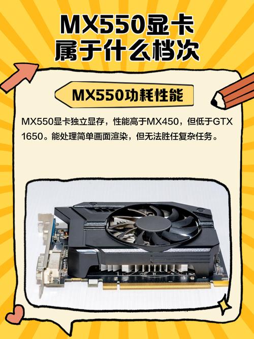 GTX550显卡运行巫师3：硬件挑战与独特之处详解？  第3张