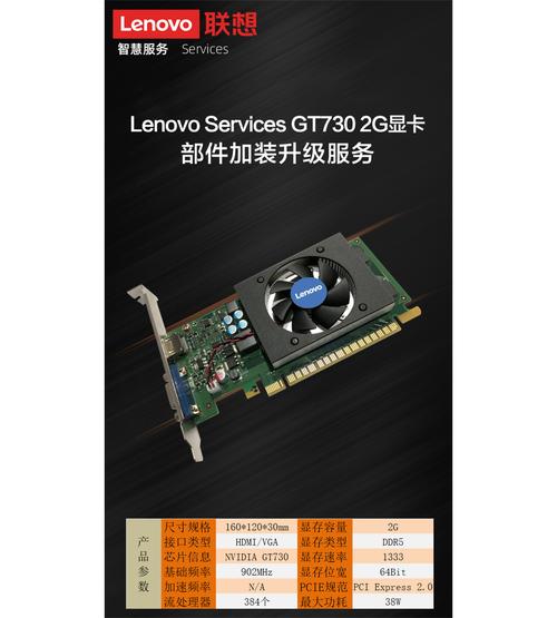 GTX550显卡运行巫师3：硬件挑战与独特之处详解？  第4张