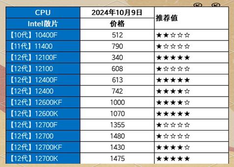 武汉GTX1080网吧独占鳌头，硬件优势与特色玩法揭秘  第5张