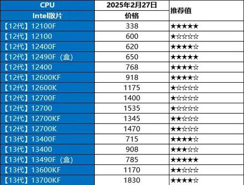 武汉GTX1080网吧独占鳌头，硬件优势与特色玩法揭秘  第6张