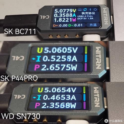评估硬盘性能与能耗？功率这一关键因素你得知道  第6张