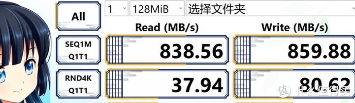 评估硬盘性能与能耗？功率这一关键因素你得知道  第8张