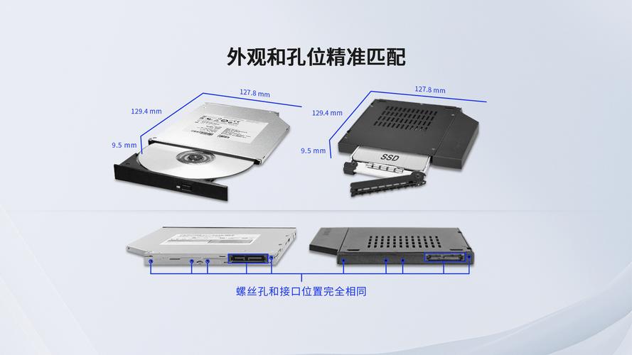 利用空余光驱槽位装硬盘扩充存储，这些准备工作要做好  第5张