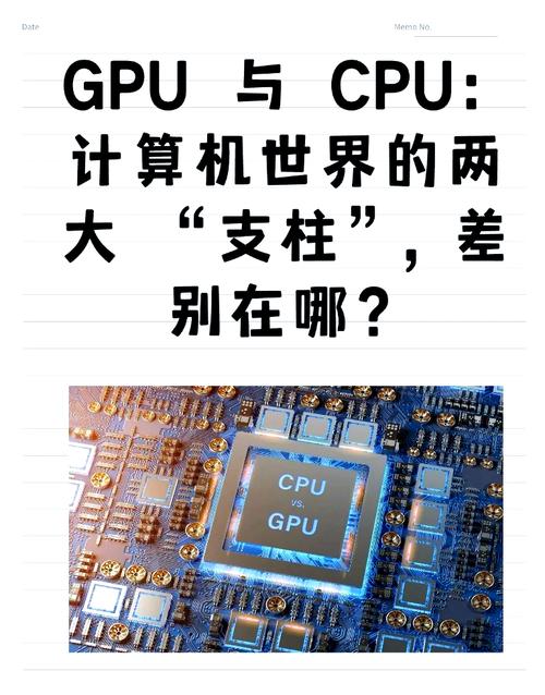 深入剖析GTX1080：浮点性能在图形计算领域的关键作用？  第2张
