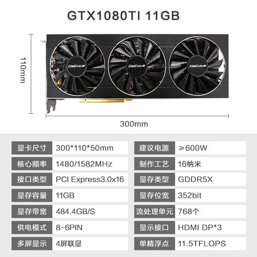 深入剖析GTX1080：浮点性能在图形计算领域的关键作用？  第5张