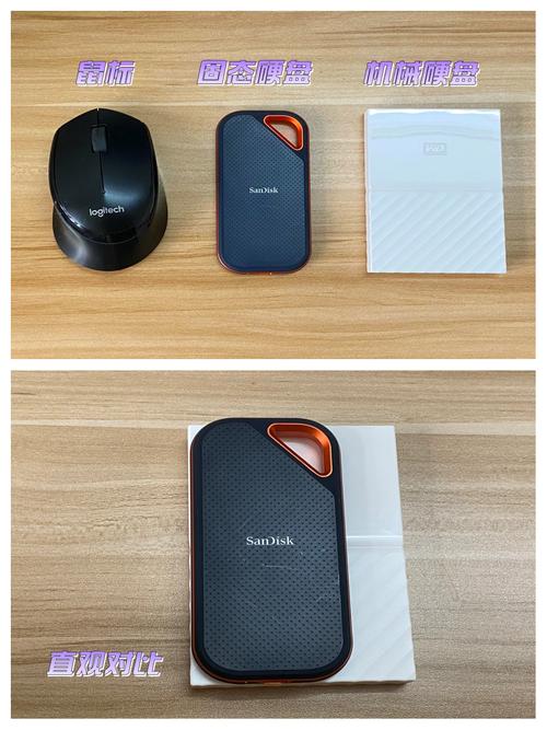 移动硬盘SSD：兼具便携与高速读写，多方面优势显著  第9张