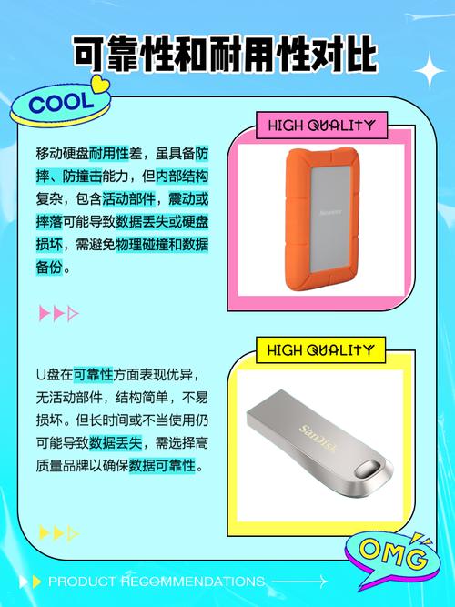 移动硬盘与U盘的差异：容量、读写速度及适用场合详解  第7张