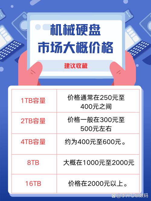 电脑硬盘售价受多种因素制约，了解价格信息助选购  第2张