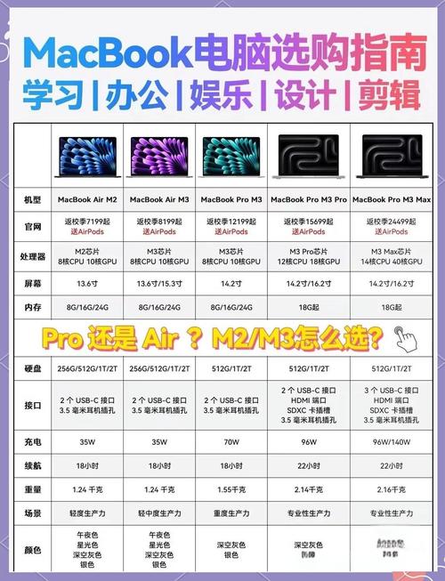 电脑硬盘售价受多种因素制约，了解价格信息助选购  第8张