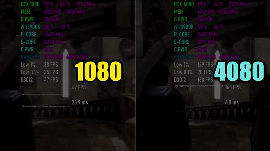 GTX1080运行魔兽世界帧数表现如何？多因素影响及硬件优势分析  第5张