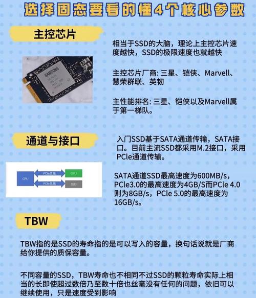 数据量剧增时代，如何从容量需求和转速性能选硬盘？  第3张