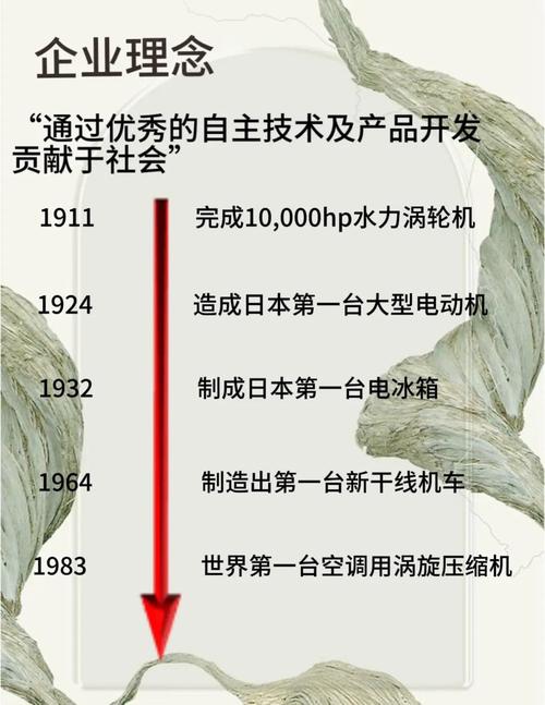 往昔卓越的日立机械硬盘，从发展历程到市场格局全解析  第7张