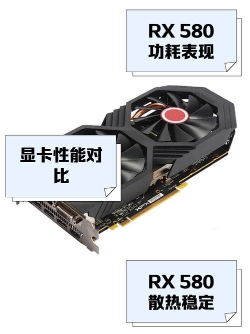 GTX580整机能耗有多关键？关乎电费及硬件稳定运行  第7张