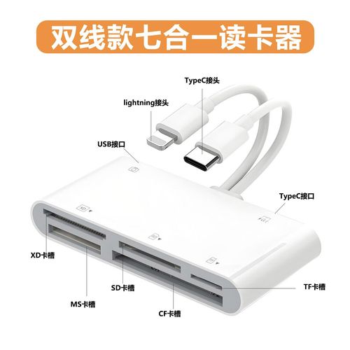 硬盘读卡器：实现电脑与存储卡数据互通，作用至关重要  第3张
