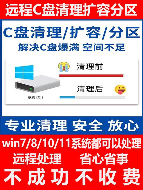 硬盘分区丢失令人烦恼？这些原因及解决措施要知道  第4张