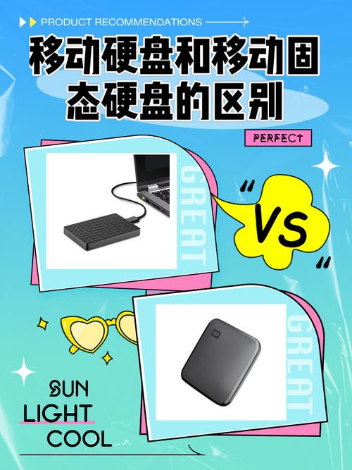 移动硬盘与硬盘的区别：从定义组成到使用便捷性全解析  第6张