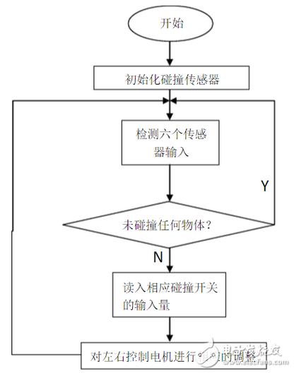详解GT640刷BOOST功能：原理、工具准备及注意事项  第2张