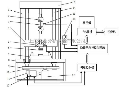 详解GT640刷BOOST功能：原理、工具准备及注意事项  第4张